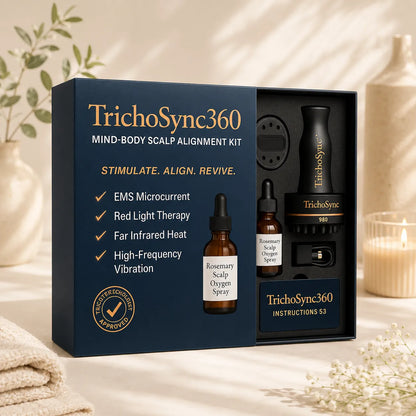 Trichosync 360 Scalp Alighnment Kit