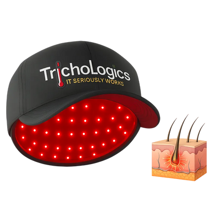 Laser Cap